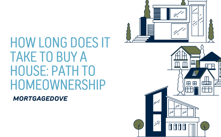 How Long Does It Take to Buy a House: Path to Homeownership